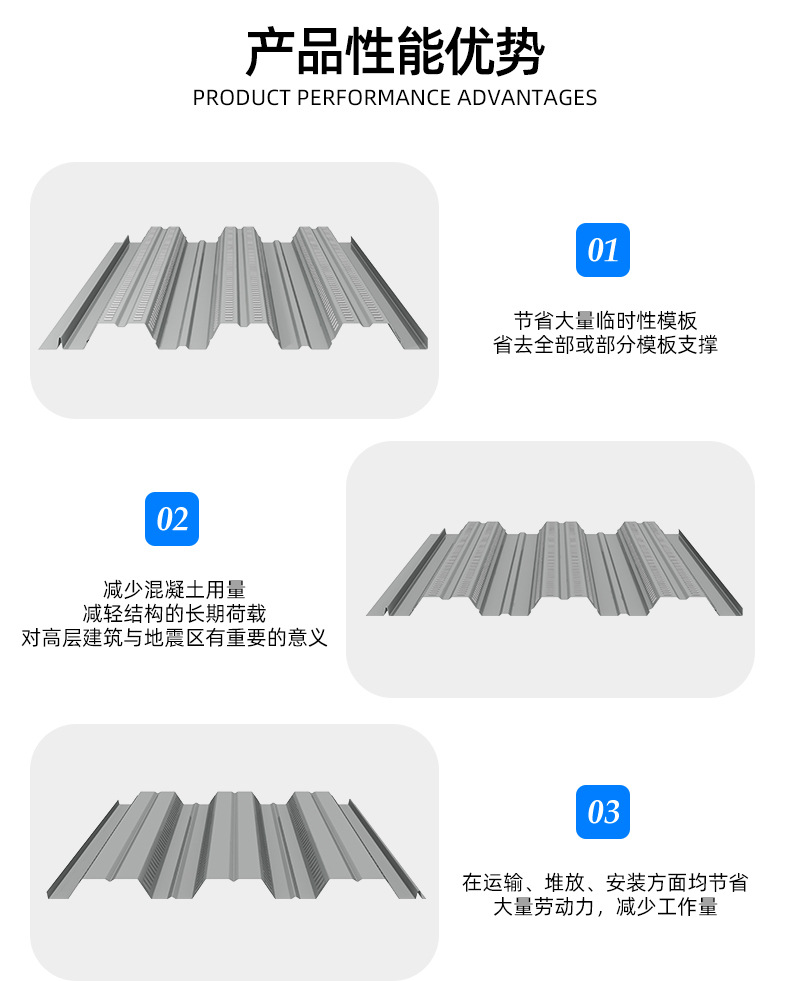 屋面漏水、施工低效？看银河优越会GEG压型板来解决